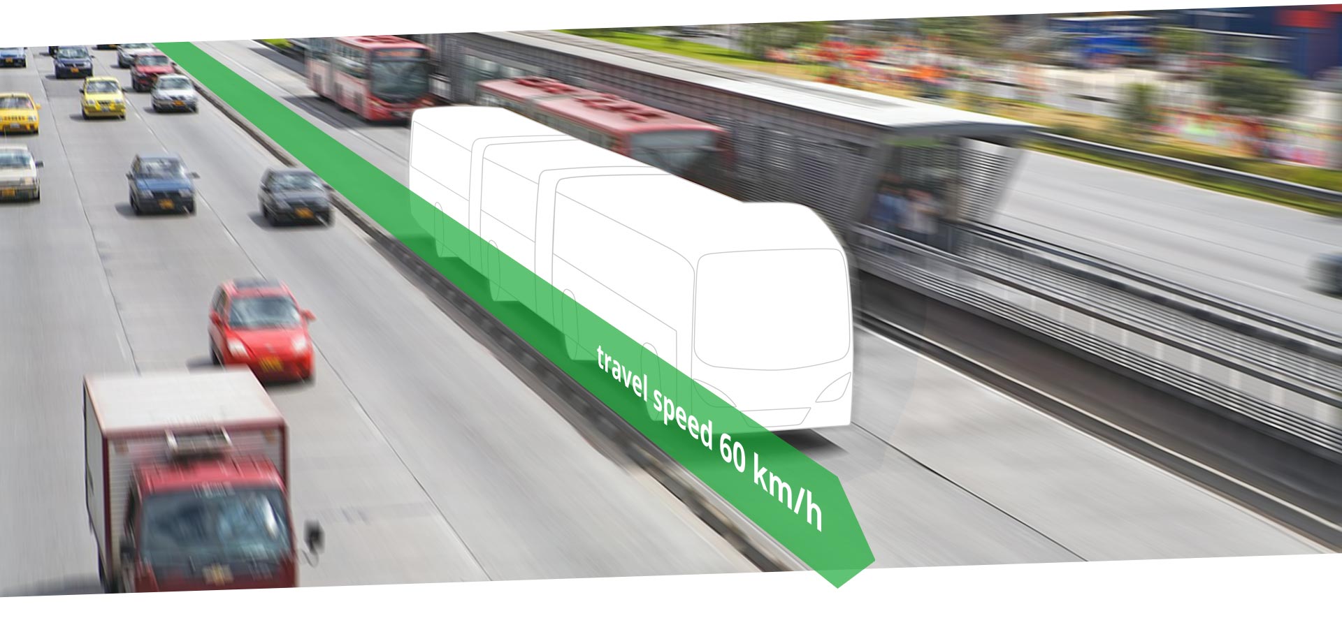 BRT Bus Rapid Transit Bogota